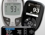 Blood Glucose Meters, Strips, and Sticking it to Yourself Daily